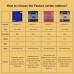 Nittaku Fastarc G-1 Table Tennis Rubber